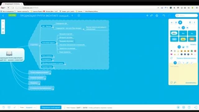Ключевая цель группы Вконтакте смотреть онлайн