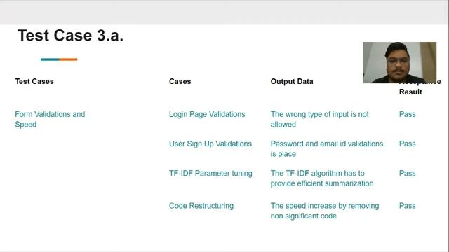 Text Summarization and Question and Answer Generation using Machine Learning - Sprint 3 CS692 Team смотреть онлайн
