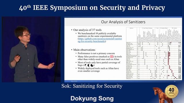 SoK: Sanitizing for Security Dokyung Song смотреть онлайн