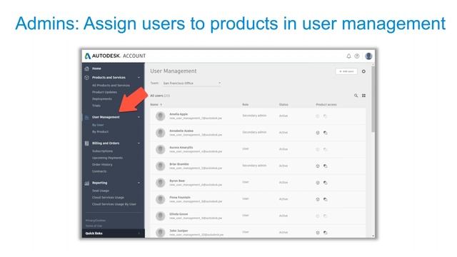 How to get access to Autodesk software смотреть онлайн