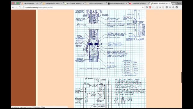 Основные типы ректификационных колонн. Что собрать или что купить. Часть 1.