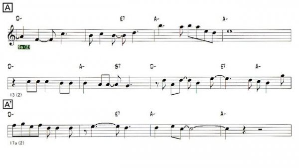 Solenzara ( 🎷Bb ) Melody & Solo