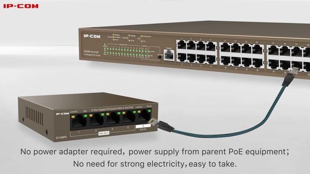 Все преимущества коммутатора IP-COM G1105PD аккумулированы в одном видео смотреть онлайн