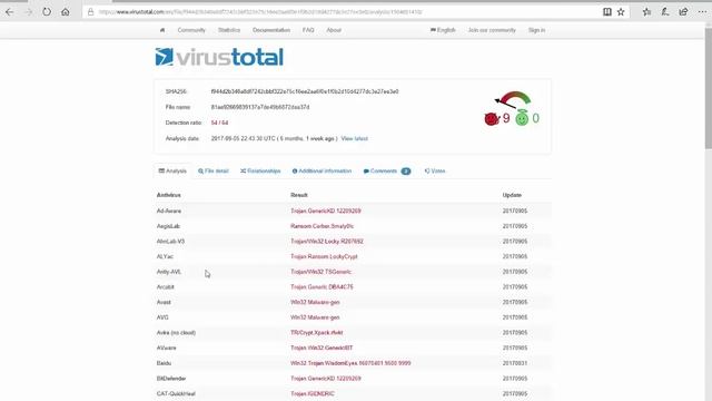 CylancePROTECT Demo and Deep Dive смотреть онлайн