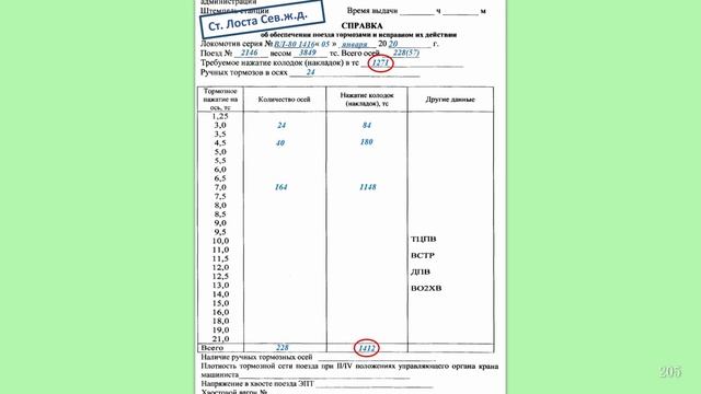 Заполнение справки ВУ 45. смотреть онлайн