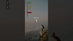 КАК ВЫУЧИТЬ 150 АНГЛИЙСКИХ СЛОВ | Учи Английский на Слух 🔥