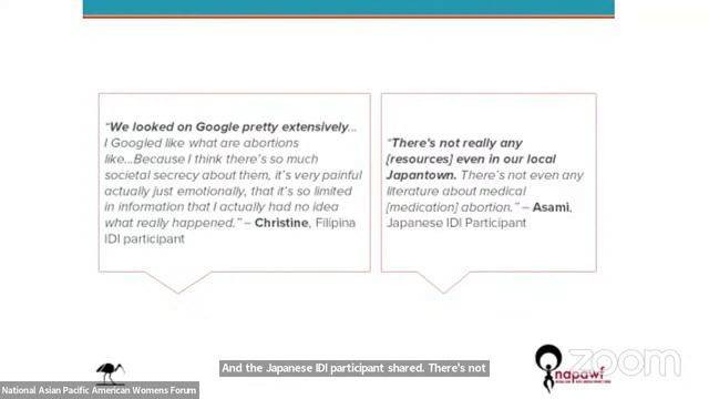 Medication abortion among AANHPIs: Community Briefing смотреть онлайн