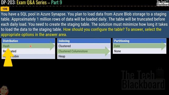 DP 203 Dumps | DP 203 Real Exam Questions | Part 9 смотреть онлайн