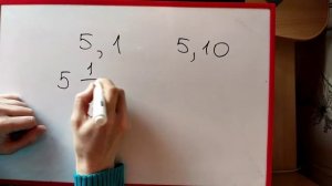 5 класс. Математика. Изображение десятичных дробей на координатном луче. Сравнение десятичных дробе