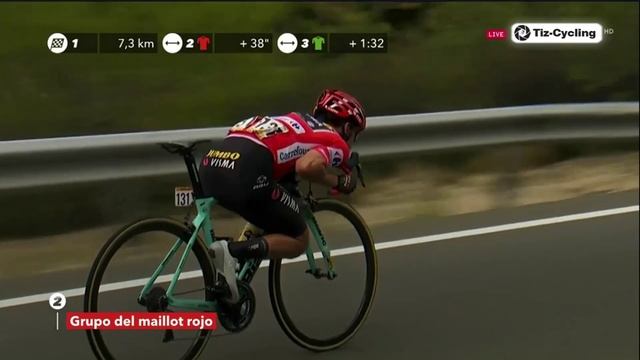 La Vuelta 2019 – Stage 18 [LAST 20 KM] смотреть онлайн