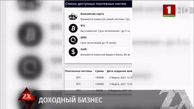 Куда инвестировать белоруске? Купить мозгов! / Where a Belarusian woman should invest? Buy brain! смотреть онлайн