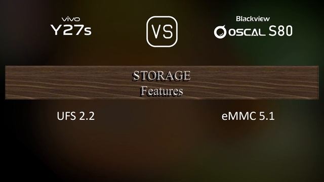 vivo Y27s vs. Blackview Oscal S80: A Comparison of Specifications смотреть онлайн