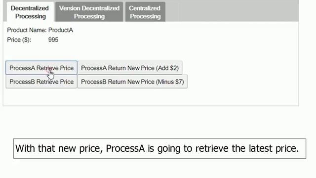 GWT - Data Race смотреть онлайн
