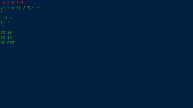 #comments and #operator #precedence #python #tutorial #srinivasthedeveloper #srinivas#the#developer смотреть онлайн