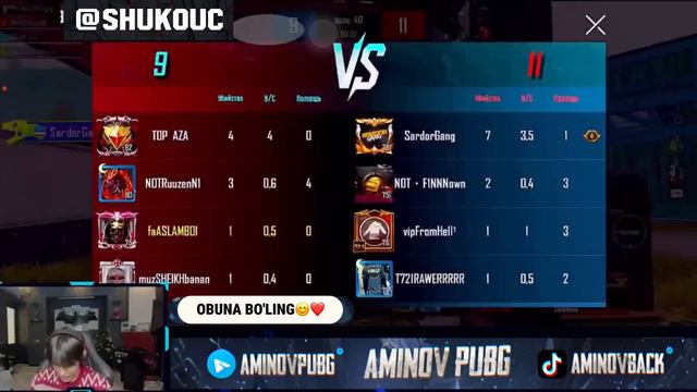ASLAMBOI TEAM😱vs SARDOR GANG TEAM🥵|OXIRIDA KIMNI ONASIDAN SOKDI😳|#pubgmobile #tdm #aminovpubgm смотреть онлайн