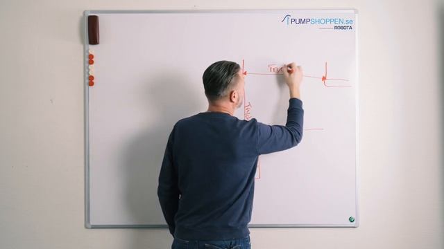 Val av pump till pumpbrunn смотреть онлайн