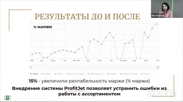 Арутюнов интервью о внедрении ProfitJet смотреть онлайн