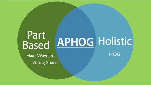 What Is Software Engineering Anyway? смотреть онлайн