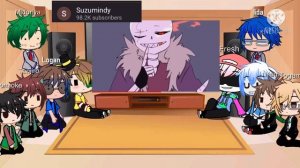 Fandoms react to each other! | Part 3: Sans aus