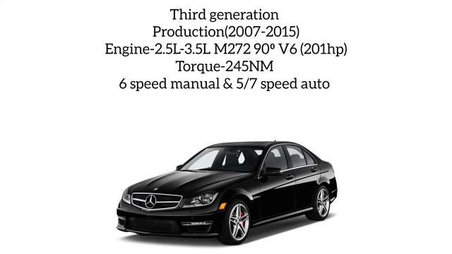 Mercedes-Benz C-class | EVOLUTION Since 1993-2022