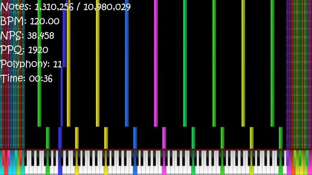[BLACK MIDI] Haha Song 1 Billion Notes (.OR) Version | Simulatus Estria Songs And Orangepaprika 67
