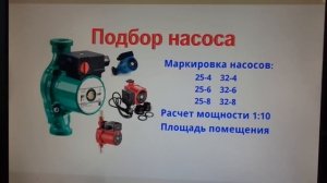НАСОС Как выбрать циркуляционный насос для отопления? Простой подбор насоса в дом Продажи насосов