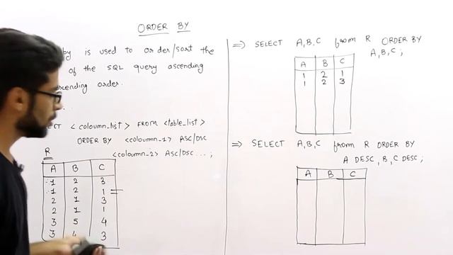 SQL order by | sql order by tutorial | dbms queries tutorial | DBMS Lectures in Hindi #82 смотреть онлайн