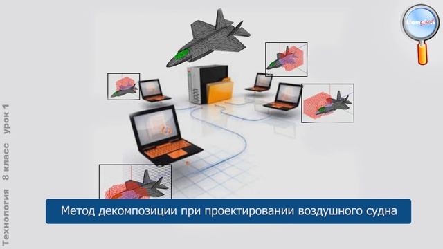 Технология 8 класс (Урок№1 - Методы дизайнерской деятельности в проект. продуктов труда.) смотреть онлайн