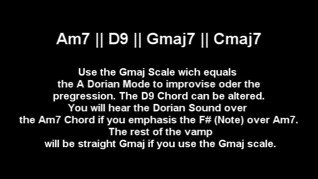 A Dorian Mode Scale - Jazzy Groovy backing and jam track смотреть онлайн