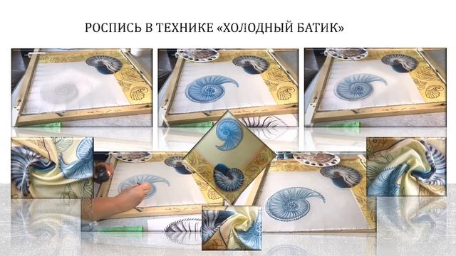 Декоративно-прикладное искусство и народные промыслы (по видам): Художественная роспись ткани смотреть онлайн