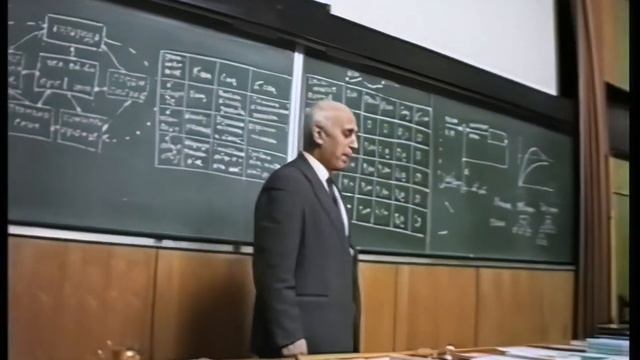 6. Философия качества. Стратегия обгона опередившего соперника. смотреть онлайн