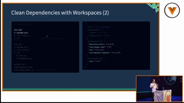 Thorsten Lünborg - Building Components for Vue 2&3 - an Attempt at solving the challenge смотреть онлайн