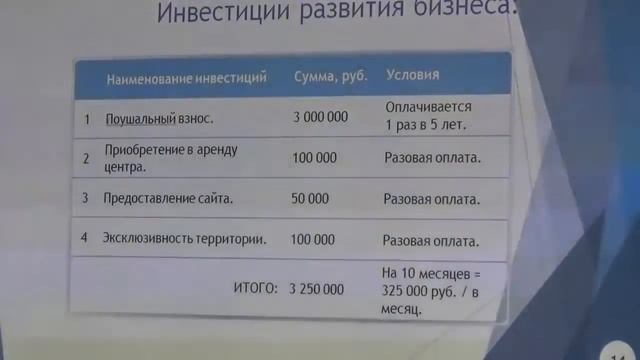 21 12 2016 Лекция «Презентация франчайзинга Ноосферный мир» смотреть онлайн