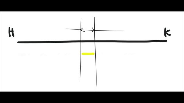 ГДЕ начинается свадебная фотография? - Борис Гудыма смотреть онлайн