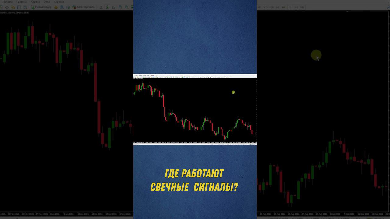 Лучший таймфрейм смотреть онлайн