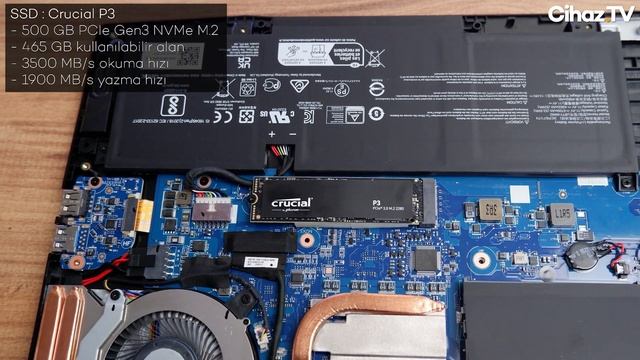 RTX 4050 + R5 7535HS 1080p FPS Ve DLSS3 Testleri - Game Garaj Slayer R5-4050 Laptop İncelemesi