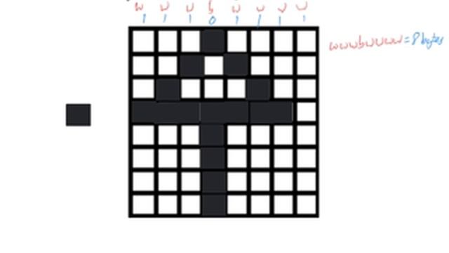 Run-length encoding explained смотреть онлайн