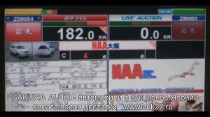 Аукционы Японии, Как происходит покупка Вашего Лота