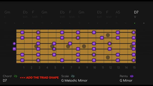 Dirty Diana Jam Epic 90's Guitar Backing Track (G Minor) смотреть онлайн