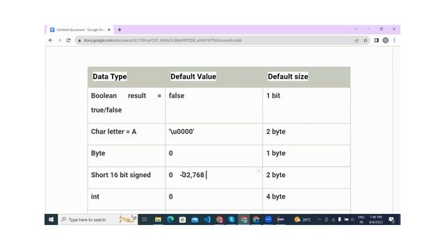 Java Full Stack Part-4 - Data Type смотреть онлайн