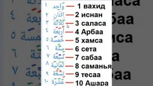 Арабские цифры с произношением