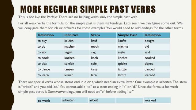German Verbs - Simple Past - Weak Verbs смотреть онлайн