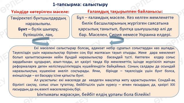 I тоқсан, Қазақ әдебиеті, 11 сынып, ҚГБ, 18 сабақ смотреть онлайн