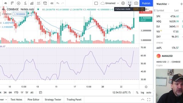 Mana Decentraland Pumps!! Reversal Signal Alert! Oracle Signal смотреть онлайн