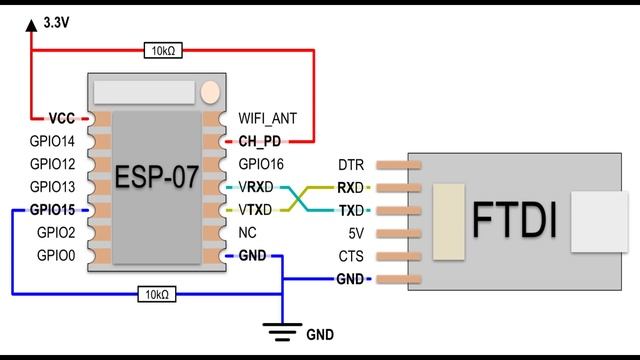 ESP8266 Serial Interface to WiFi смотреть онлайн