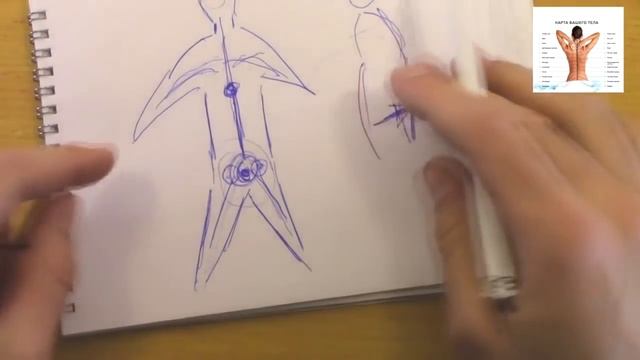 Начало здоровья спины