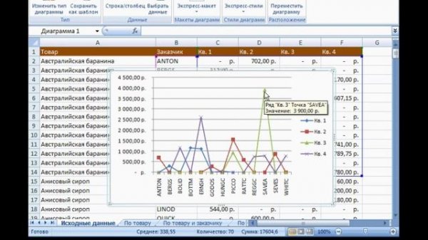Урок 25. Вставка графика.avi