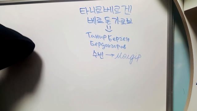 Как пишутся наши имена на корейский лад смотреть онлайн