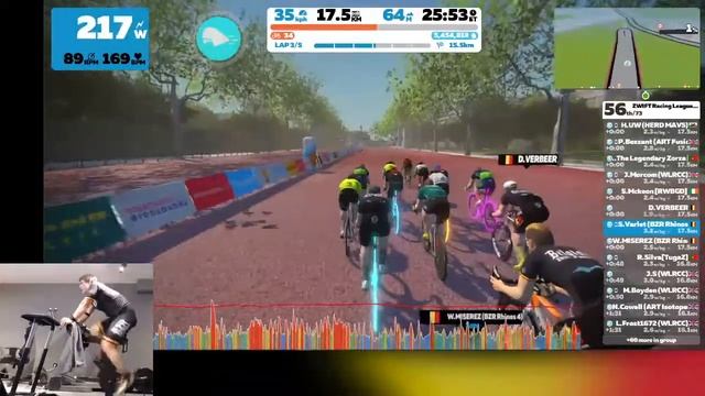 Zwift WTRL 2021/22 Season 2, Stage 2 - BZR Rhinos 3 (Cat C) смотреть онлайн