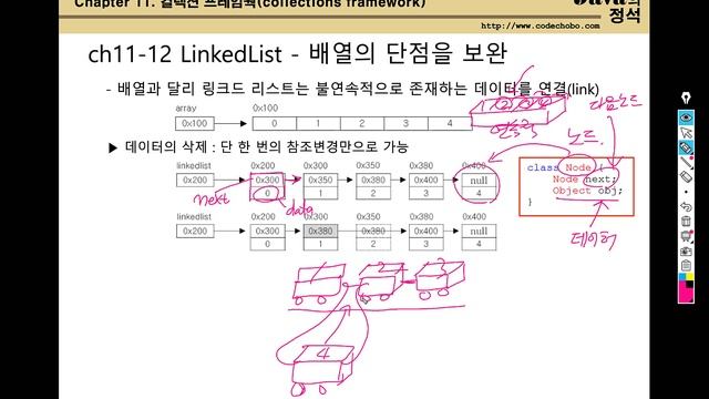 [자바의 정석 - 기초편] ch11-12~14 LinkedList смотреть онлайн